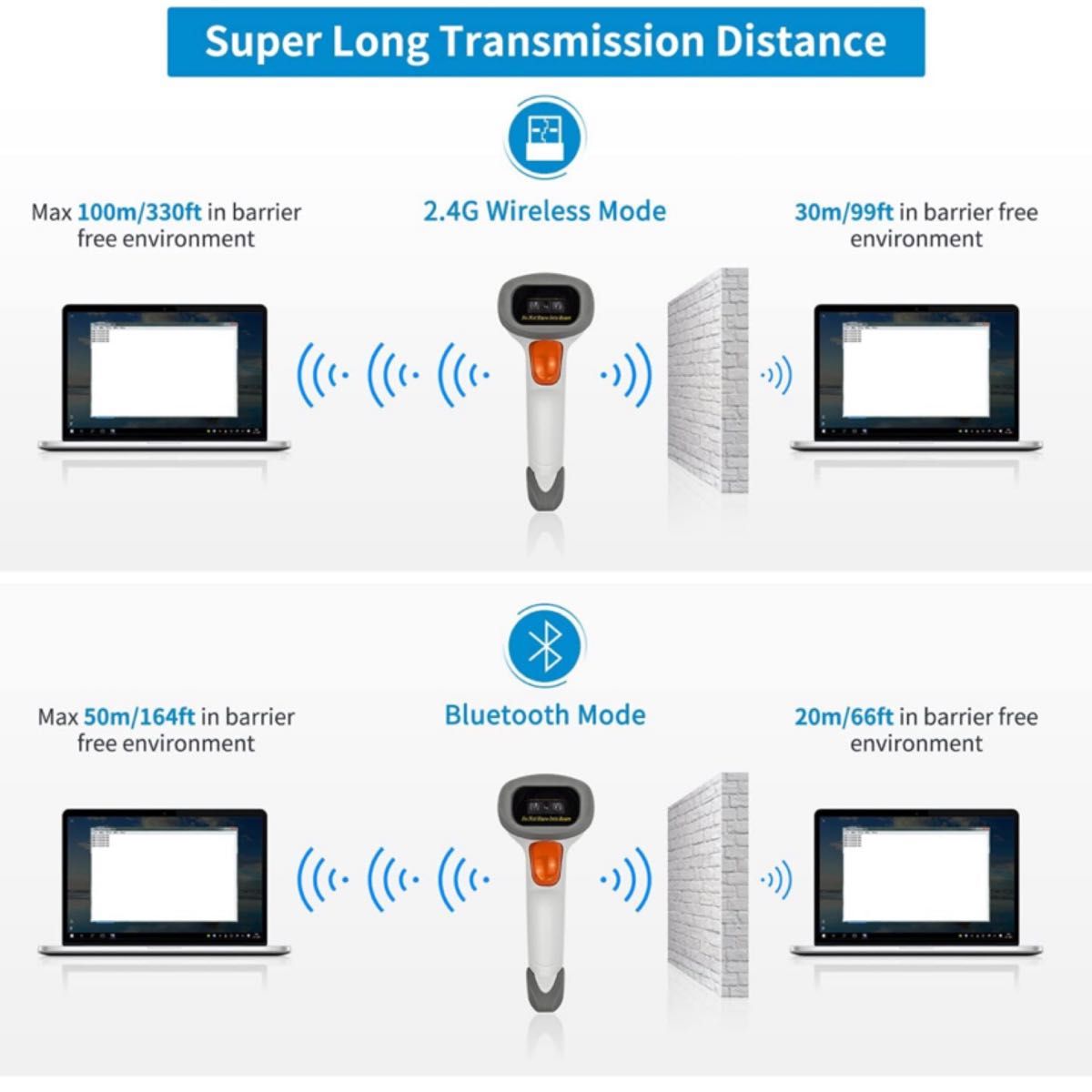 NetumScan Bluetoothバーコードスキャナー、自動ワイヤレス1Dバーコードスキャナーハンドバーコードリーダー