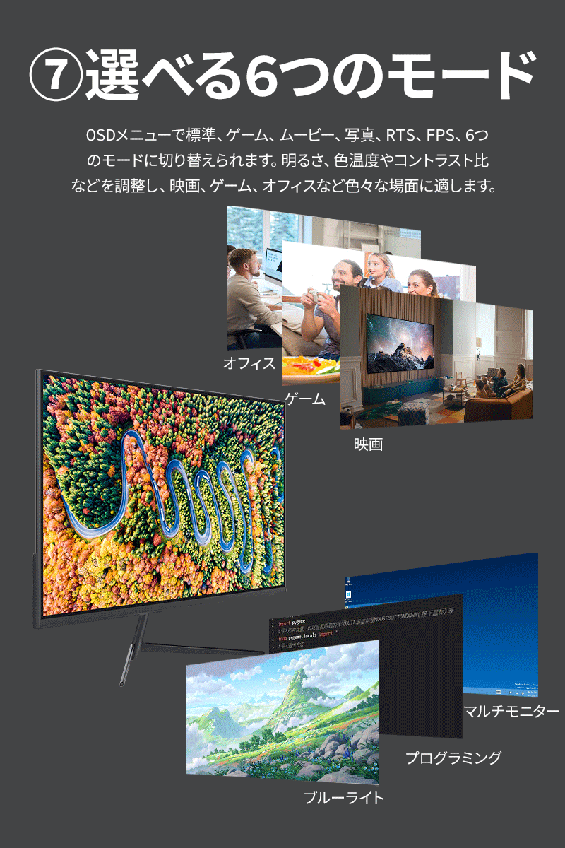 モニター 27インチ 100Hz ゲーミングモニター1ms ベゼルレス pcモニター フルHD パソコン モニター 非光沢 HDMI ディスプレイ ゲーミング_画像7