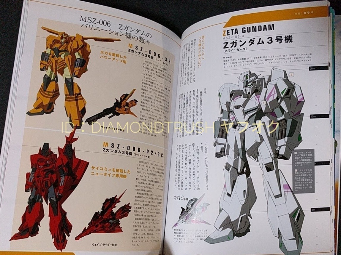 ☆初版本 良品!!☆『可変モビルスーツ/モビルアーマーBOOK モビルスーツ全集10』 ★Zzガンダム/ギャプラン/アッシマー/メタス/リ・ガズィ_画像7