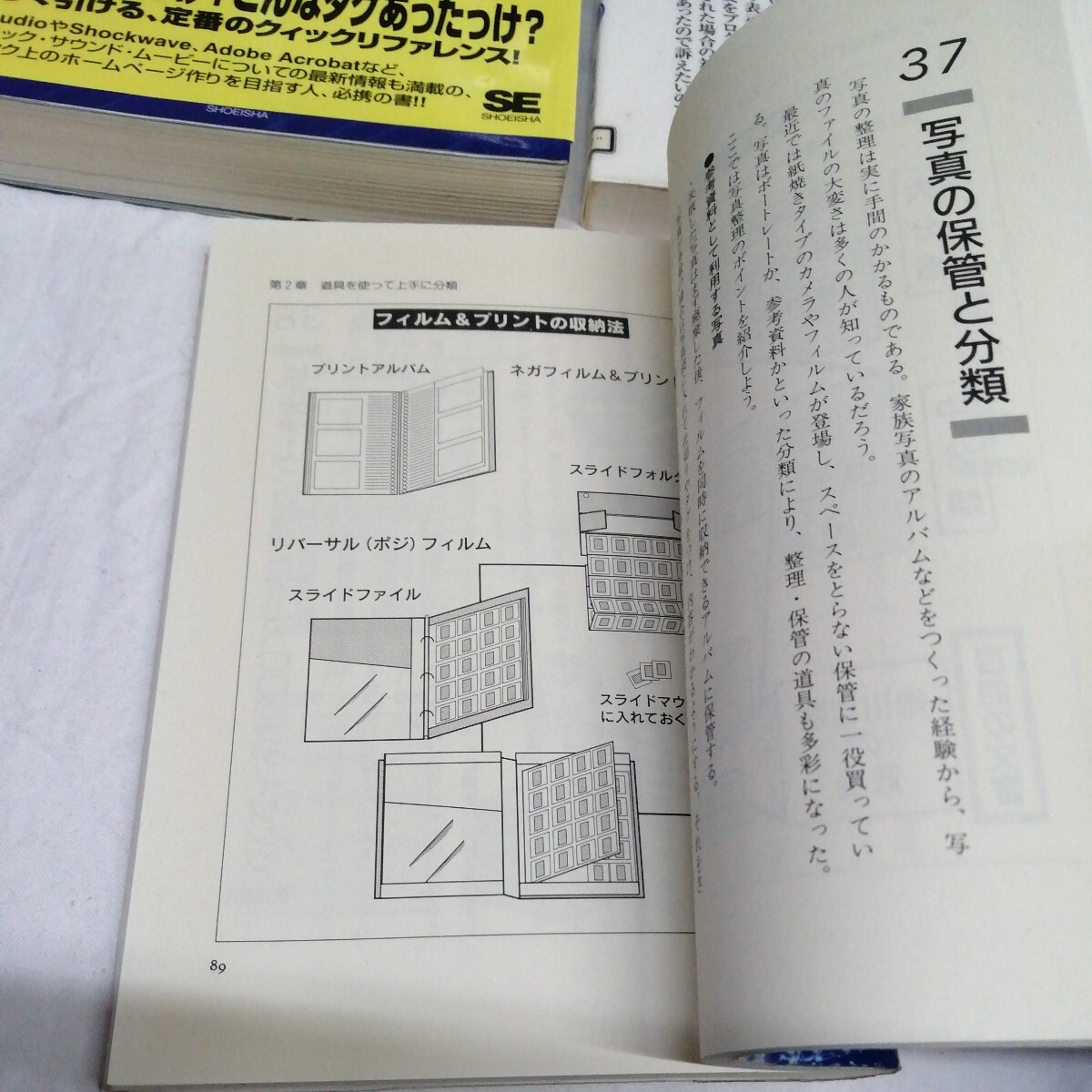 計3冊 HTML タグ辞典 デジタル著作権の知識 究極のファイリング術 パソコン ファイル 送料520円可能_画像2