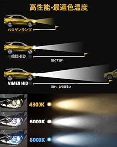 D3S HID バルブ 車用ヘッドライト 6000K 純正交換用 車検対応 HIDライト 高輝度 爆光 明るい 35W 12V車用_画像3