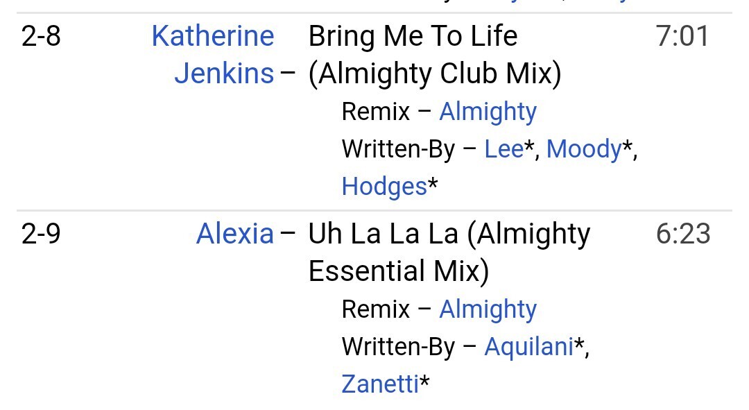 Almighty Essentials Volume Three / Usher,Will.I.Am,Alexandra Burke,Jennifer Lopez,Anastacia,Girls Aloud,Diana Ross,Cher_画像9