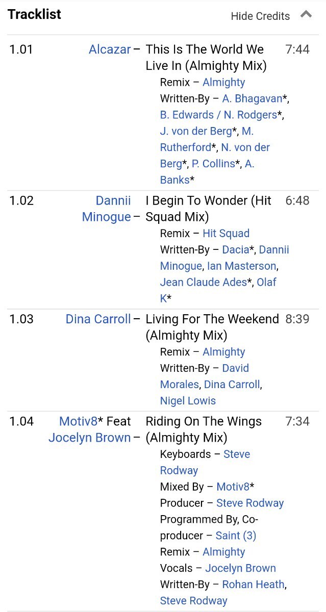 『Almighty Downunder Volume 3』Donna Summer,Elton John,Diana Ross,ドナ・サマー,ダイアナ・ロス,エルトン・ジョン,の画像6