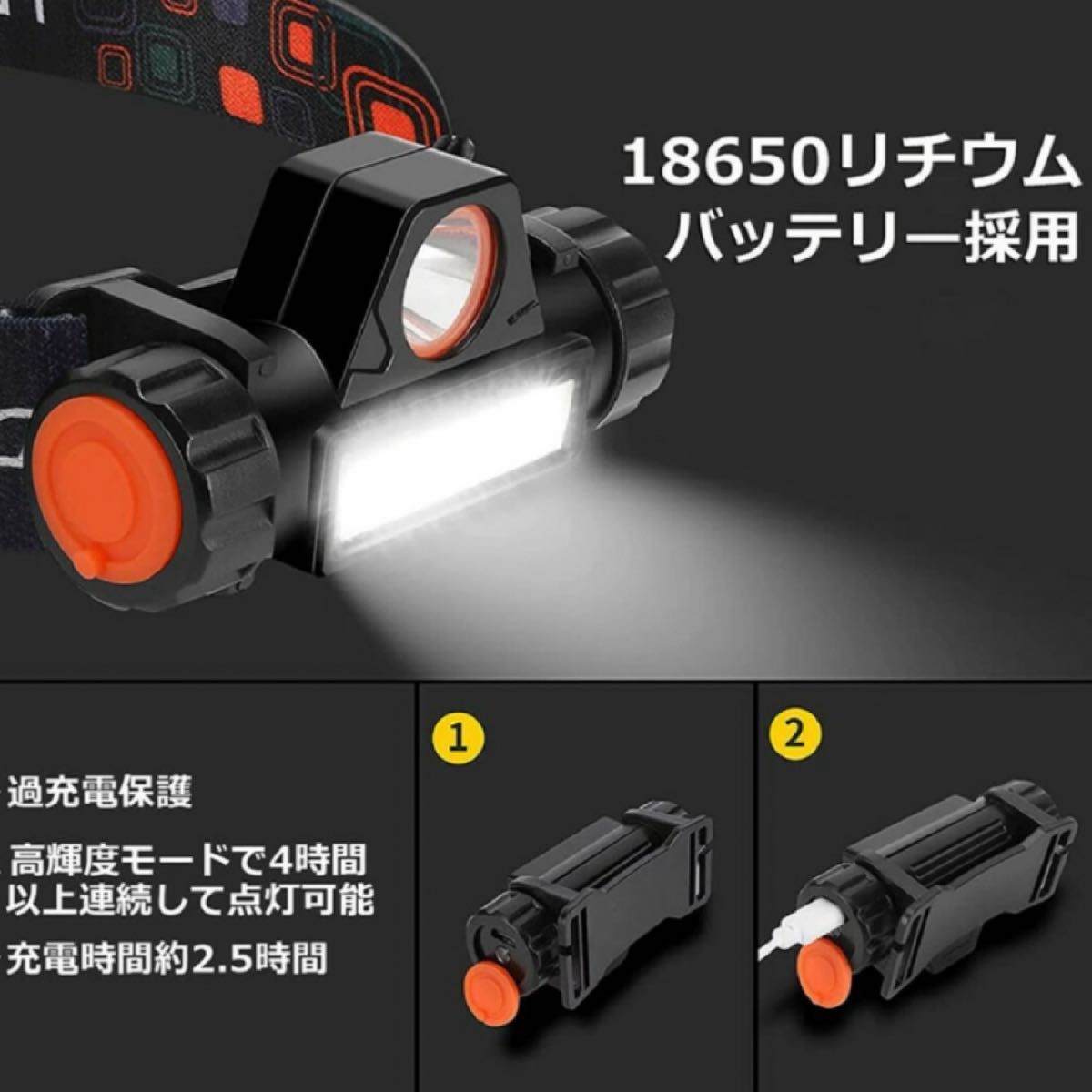 ヘッドライト 充電式 LEDヘッドライト LED ヘッドランプ COB作業灯