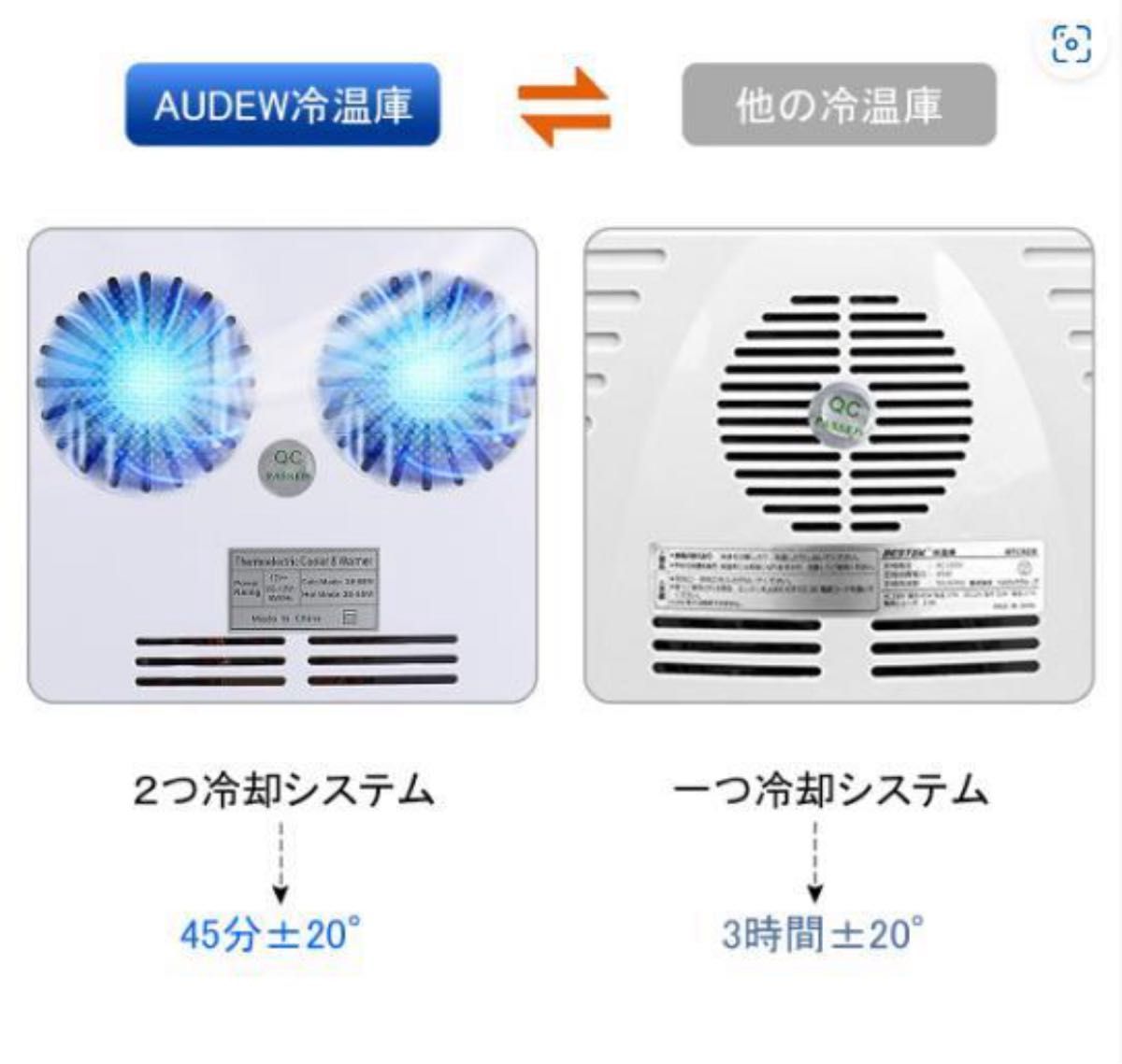 新品　AUDEW 冷温庫 コンパクト 保温 保冷 8L 家庭 車載両用 冷温庫　中身見える