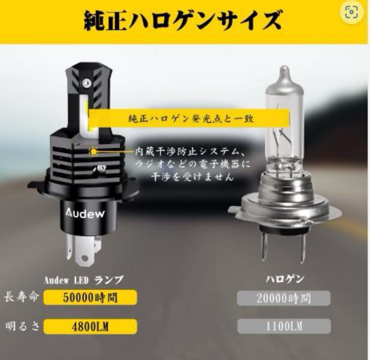 Audew H4 LEDヘッドライト ２灯　 車 ヘッドライト 車用LEDバルブ 高輝度 新規改良爆光H4モデル