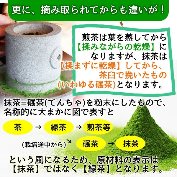 有機 国産 抹茶100ｇ オーガニック パウダー 粉末 お稽古用 製菓用 加工用 青汁 メール便 送料無料 セール特売品_画像6