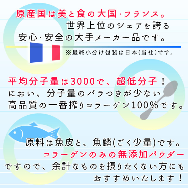 おさかな コラーゲン （フィッシュコラーゲンペプチド100％）微顆粒150g 超低分子 メール便 送料無料_画像8