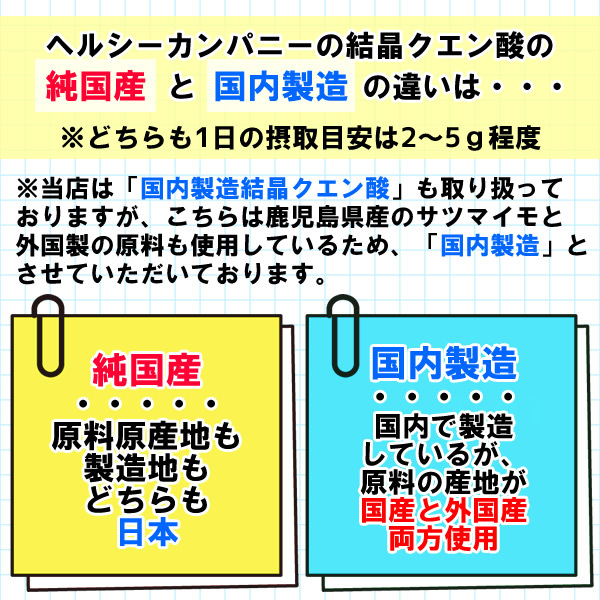 純国産 クエン酸 結晶 120g 食用 食品添加物 送料無料_画像6