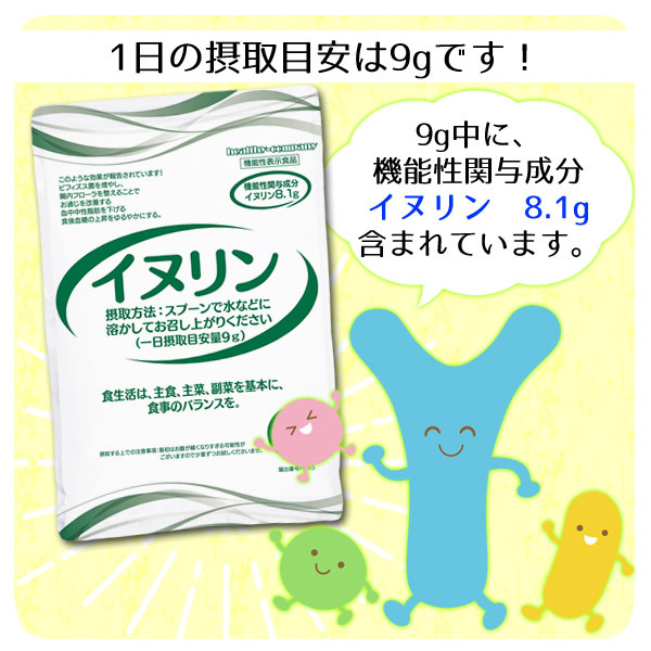 機能性表示食品 イヌリン 2kg 水溶性食物繊維 送料無料 お通じ改善 腸内フローラ改良 整腸作用 中性脂肪対策 血糖値 対策に！_画像10