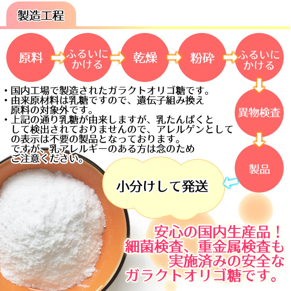 ガラクトオリゴ糖500ｇ メール便 送料無料 日本製の画像7