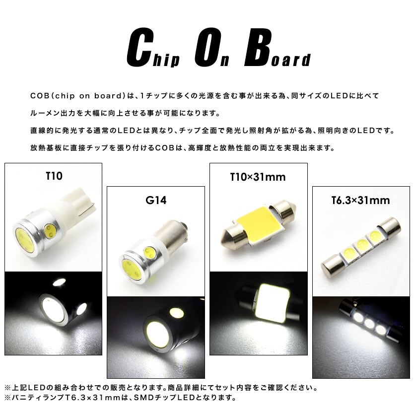 M12 リバティ H13.5-H16.12 マジ明るいCOB LEDルームランプ 電球 4点_画像2