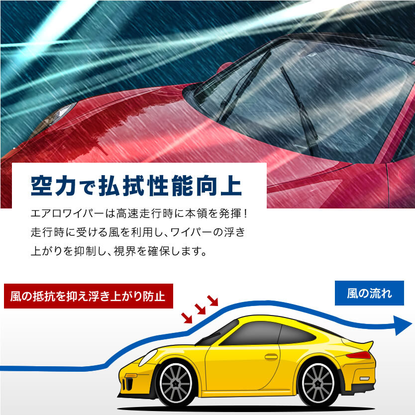 ルノー メガーヌI 1.6i 16V カブリオレ [1999.03‐2003.09] 550mm×500mm エアロワイパー フロントワイパー 2本組_画像6