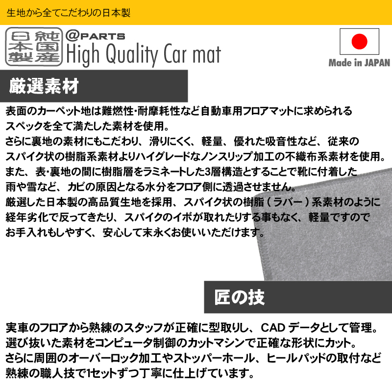 デイズ デイズハイウェイスター 用 フロアマット B43W B44W B45W 生地から日本製、安心の国産品の画像5