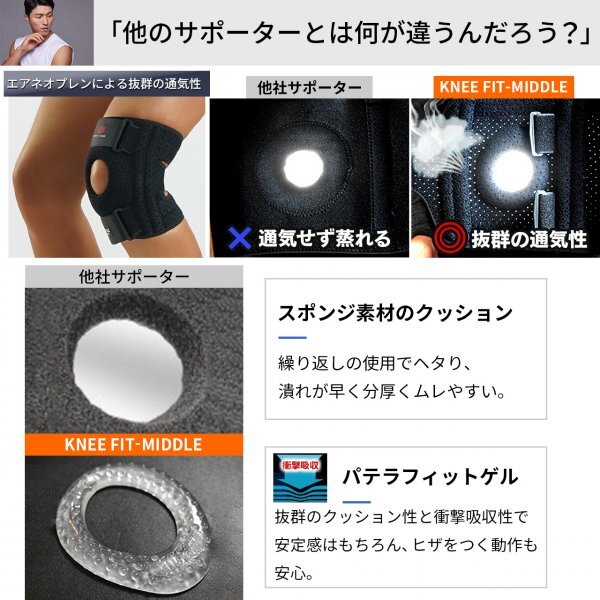 【IWAMA HOSEI】膝サポーター 膝 ひざ サポーター スポーツ 男性用 メンズ 左右兼用 クッション パッド KNEE FIT-MIDDLE フリーサイズ 22の画像8