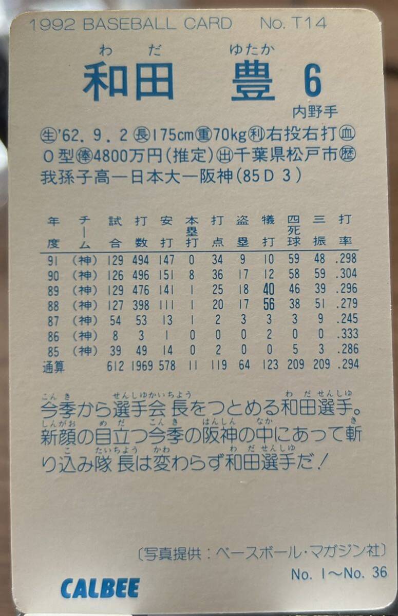 カルビー 1992年 No. T14 和田豊の画像2