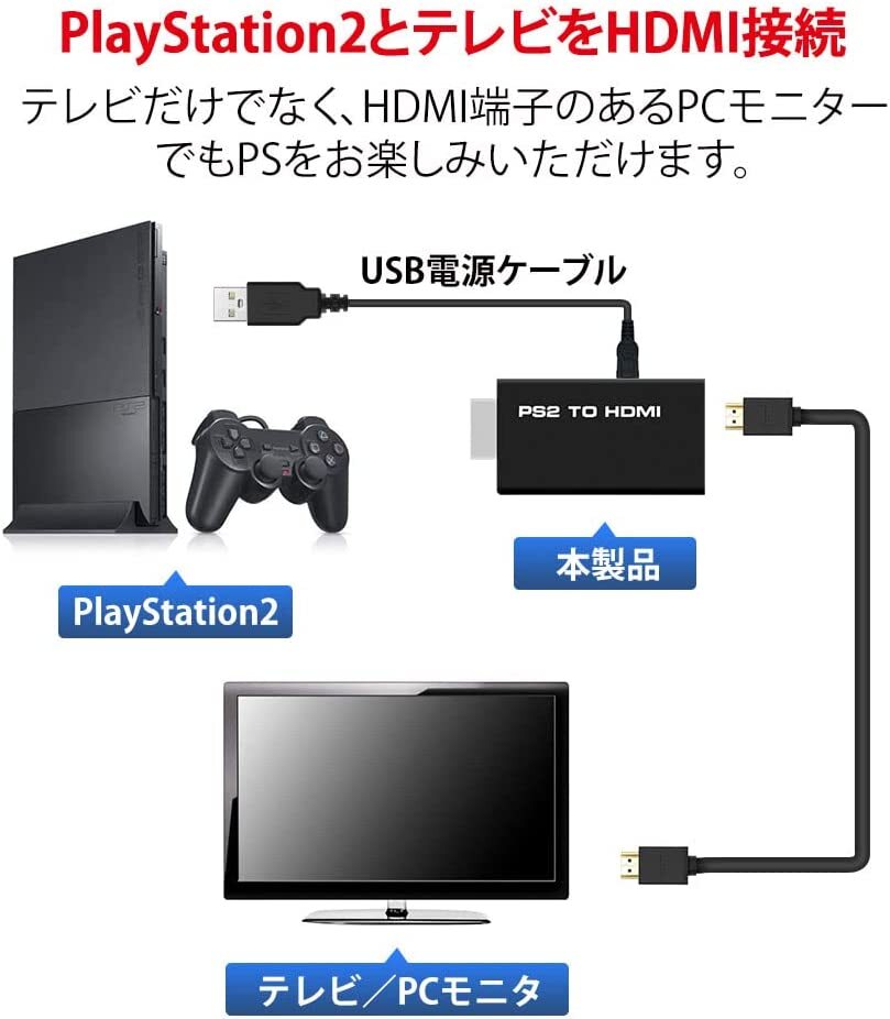 PS2 to HDMI 変換アダプター PS2専用HDMI接続コネクターHDMI出力 携帯便利CONNECTOR PS2復活 コンバーター プレステ２ TV RCA コネクタ の画像5