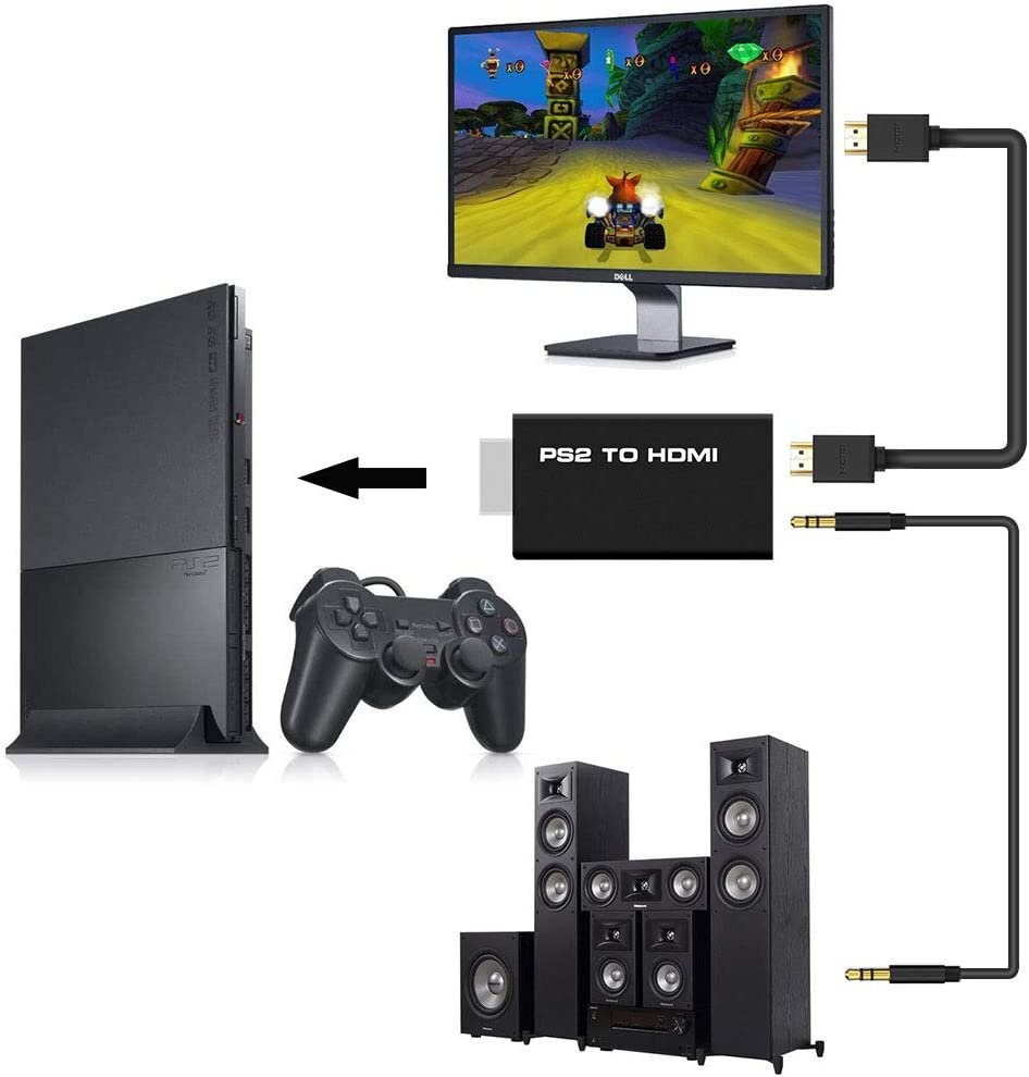 PS2 to HDMI 変換アダプター PS2専用HDMI接続コネクターHDMI出力 携帯便利CONNECTOR PS2復活 コンバーター プレステ２ TV RCA コネクタ の画像6