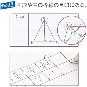 コクヨ キャンパスノート ドット入り罫線 色それぞれ5冊パック B5 A罫 30枚 ノ-3CATNX_画像6