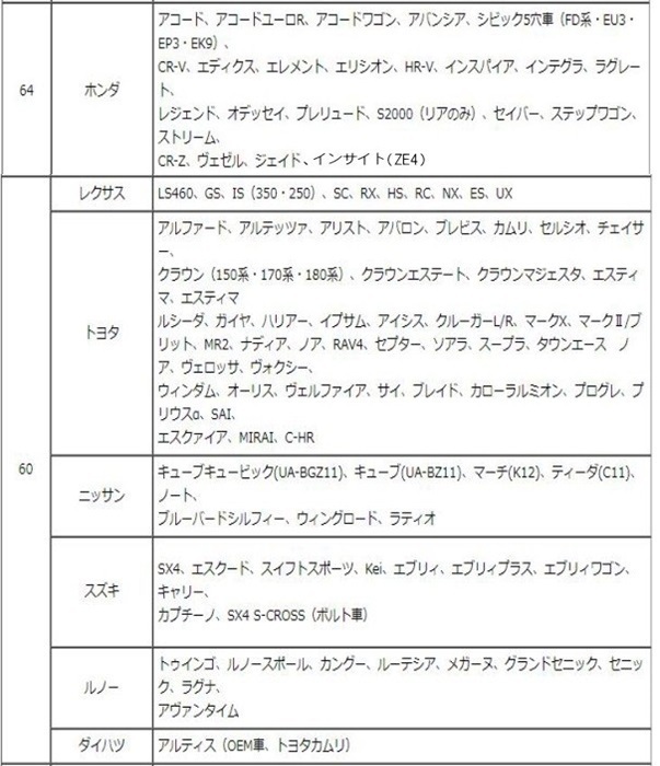 RAYS ハブリング アルミ 外径 65 - 内径 56.6 ストレートタイプ 全23種 4枚 ツバ無 国産 輸入 車 全般 ハブセントリックリング ブレ防止_画像7