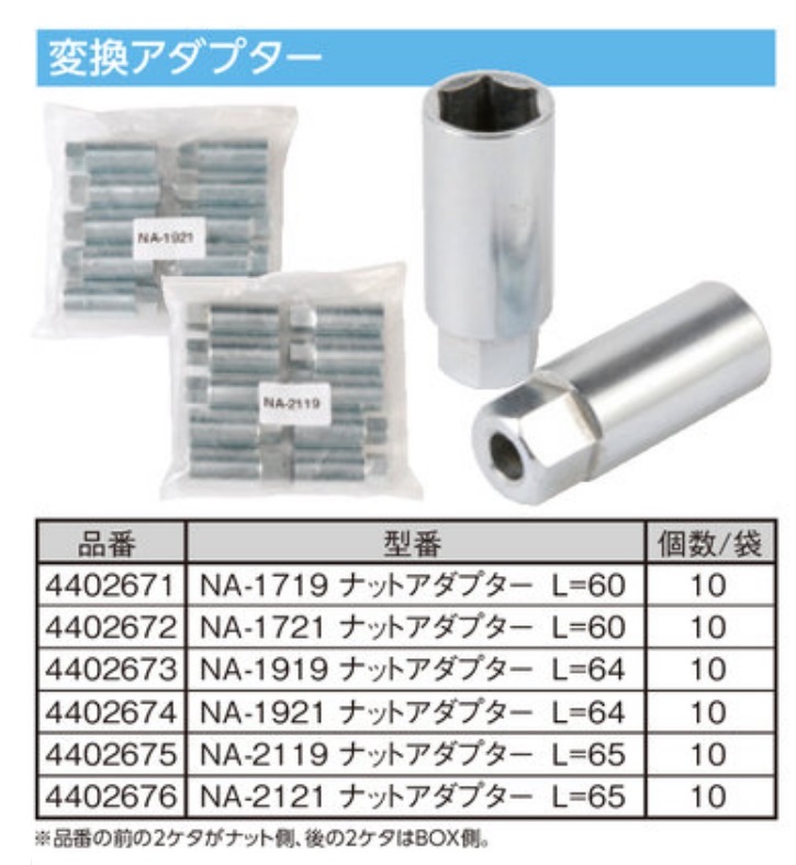 ホイールナット ソケット 1個 ナット側 19HEX 19hex ホイールソケット 工具 ソケット TIPTOP チップトップ NA-1919_画像1