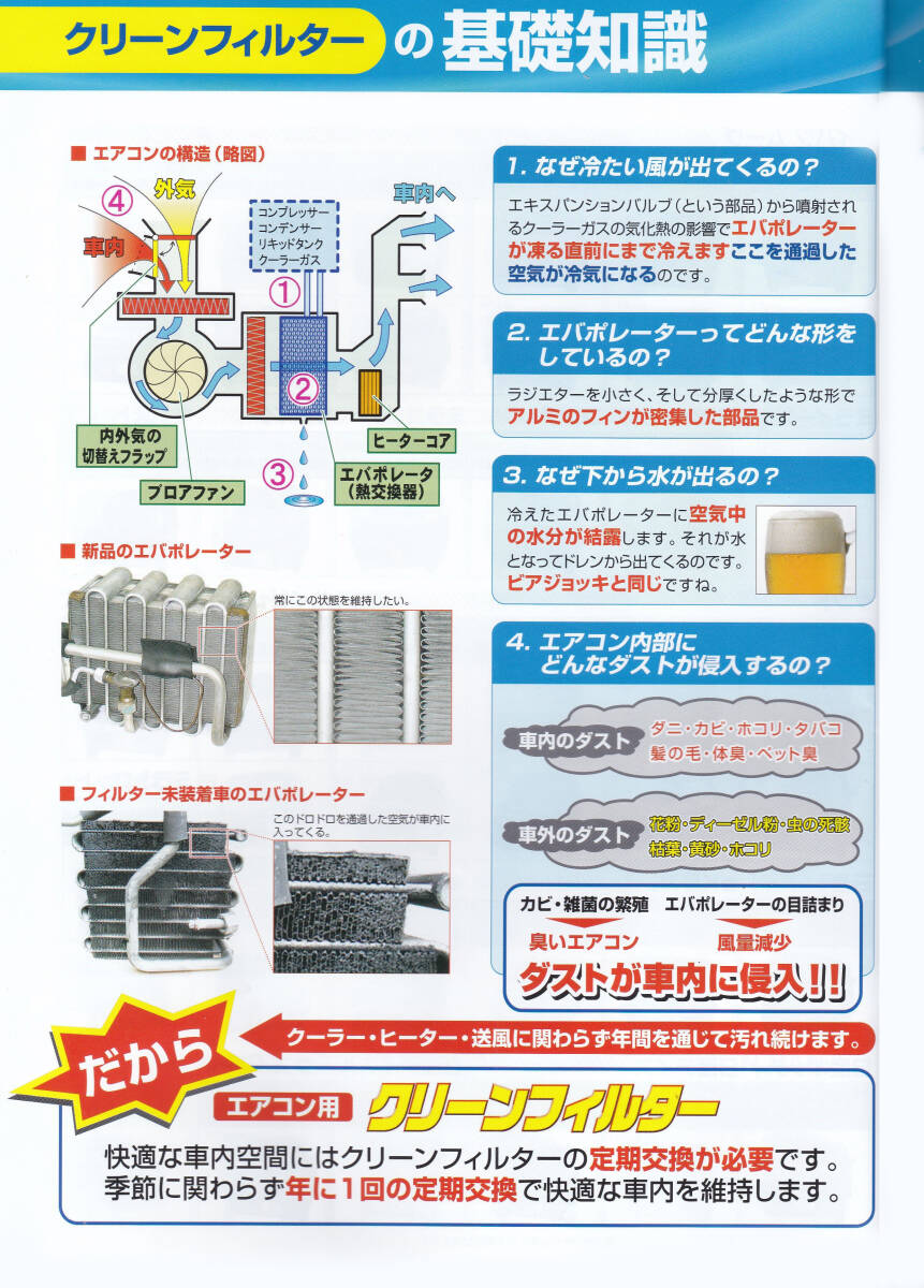 (03E) PMC EB-216 クリーンフイルター　エアコンフイルター　キューブ 　 ジューク 日産☆_画像3