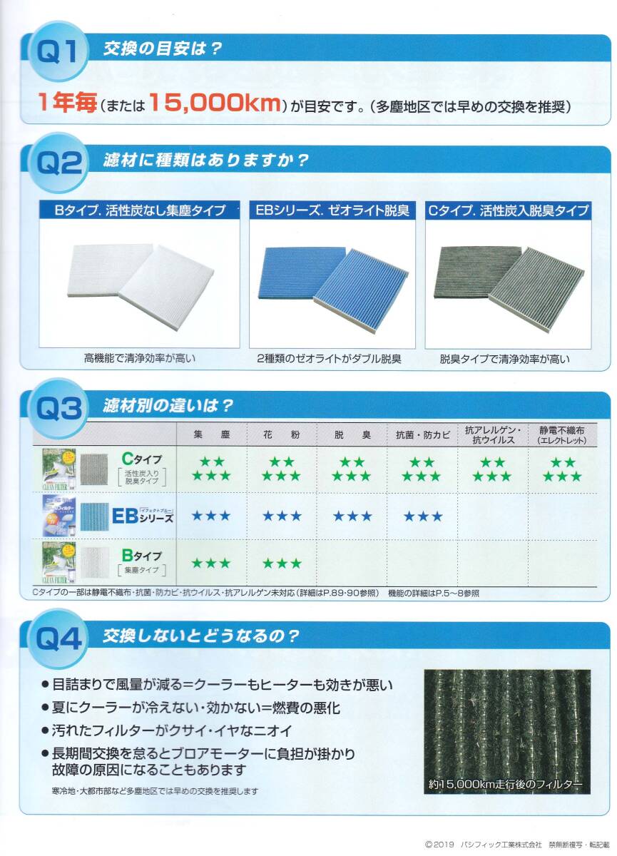 (03E) PMC EB-114 クリーンフイルター　 エアコンフイルター　レジアスエース トヨタ_画像4