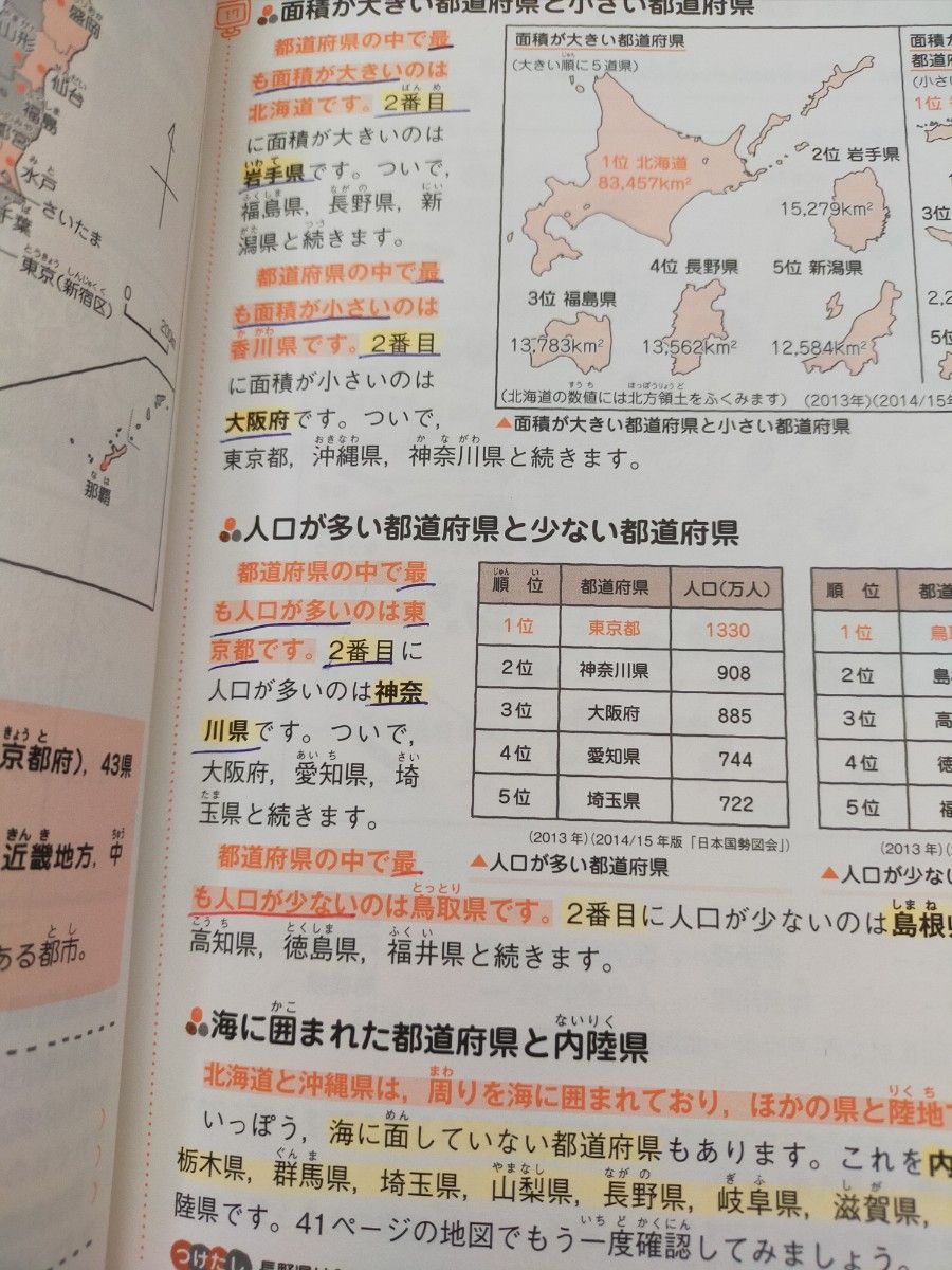 やさしくまるごと小学国語・算数・理科・社会　4冊セット　学研