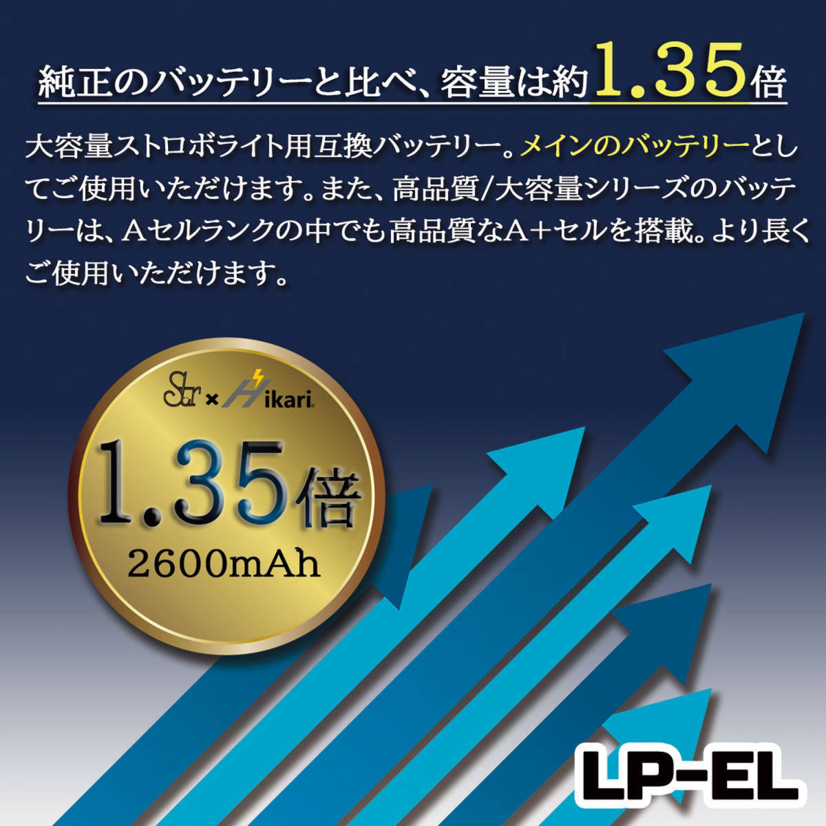 Canon スピードライト EL-1 EL-5 用 LP-EL 互換バッテリー2個と互換充電器（2個同時充電可能）2.1A高速ACアダプター付_画像6