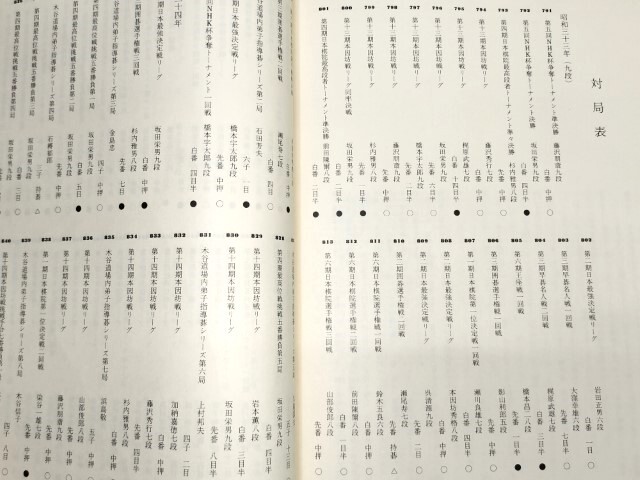 ☆ 九九八局「木谷實全集・全五巻揃」筑摩書房 ☆の画像7