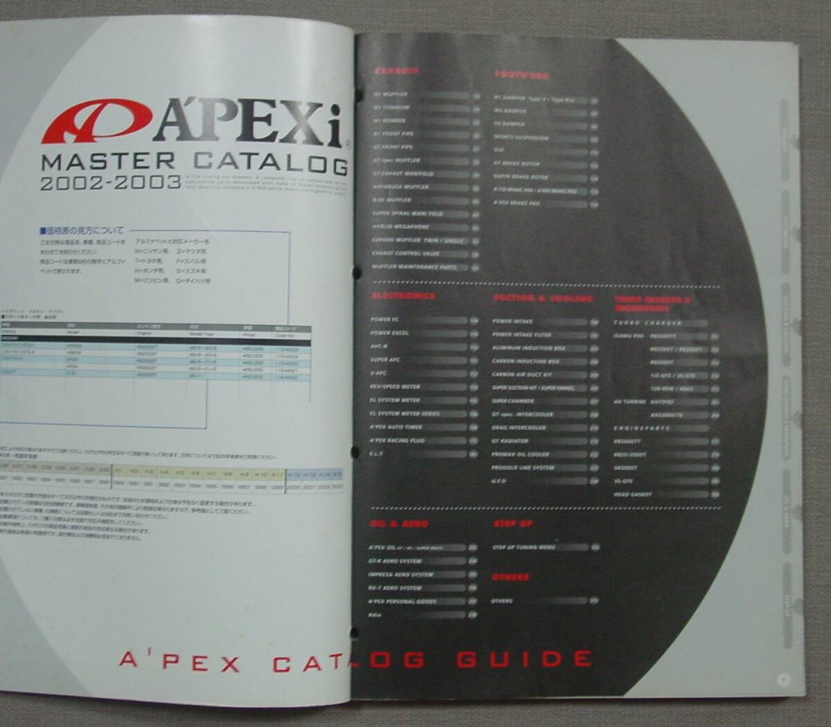 A'PEXi MASTER CATALOG 2002-2003 アペックス マスターカタログ 総合パーツカタログ 希少 保管品 Apexi アペクセラ_画像3