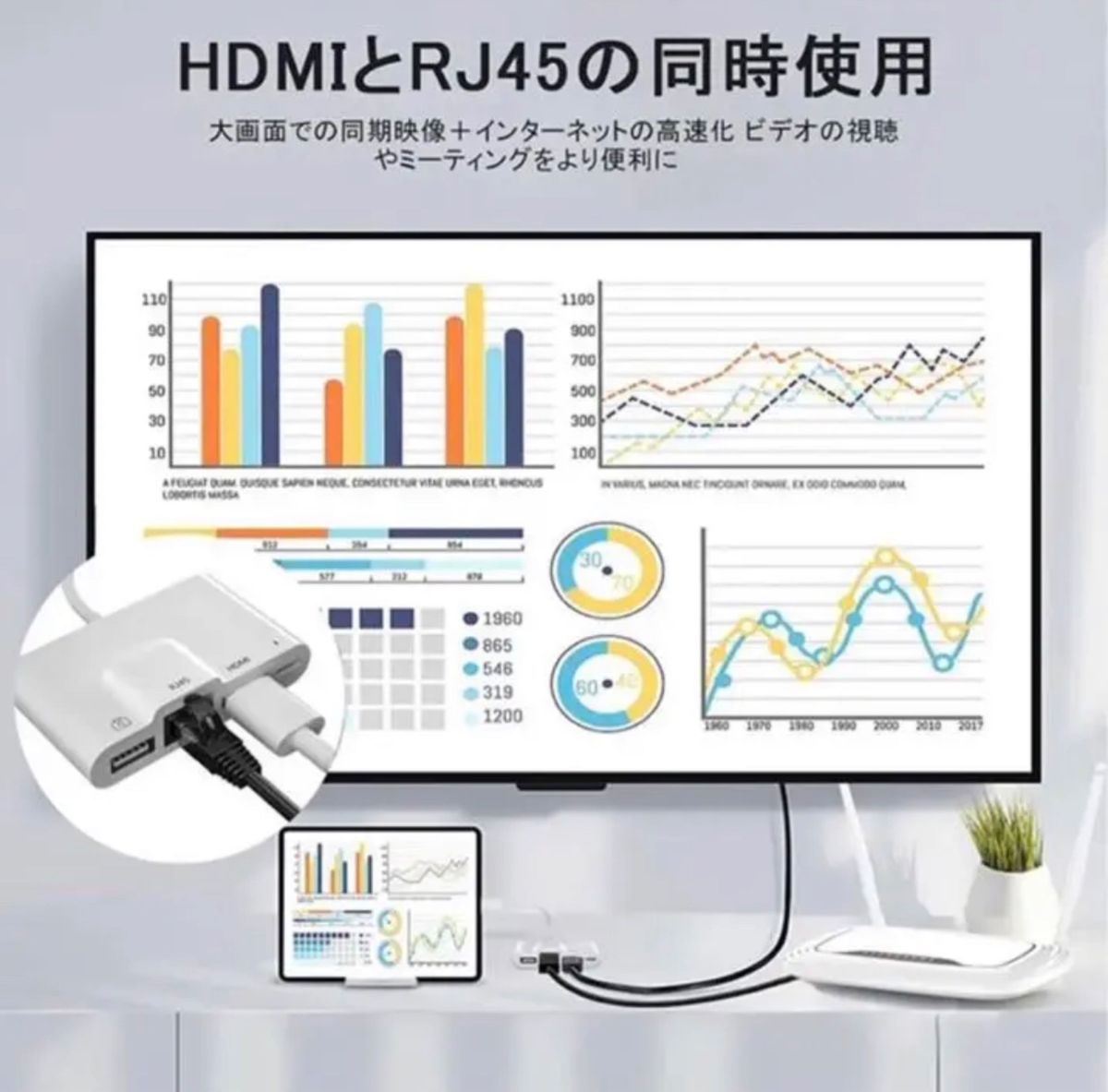 Lightn-ing HDMI+USB+RJ45 変換アダプター 有線lan ライト-ニング カメラ変換アダプター 双方向ドライブ