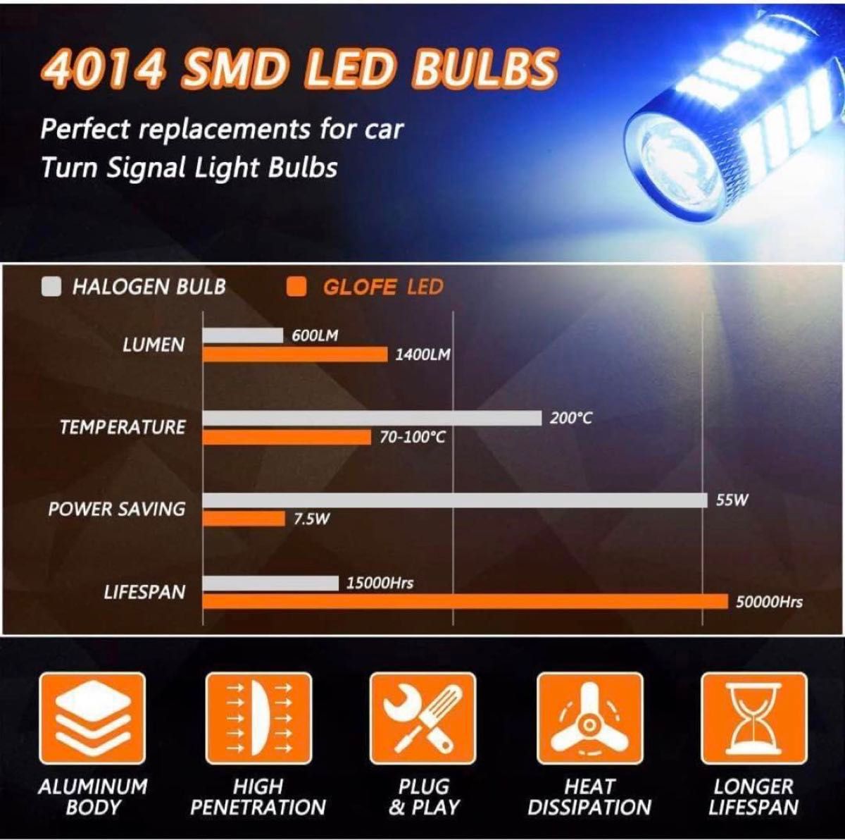 【2個入り】my&G フォグランプ 12V-24V ledフォグランプ LEDフォグランプ フォグ LED