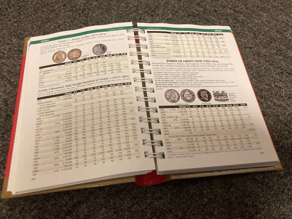A Guide Book of United States Coins 2016 ハードカバー447頁の画像2