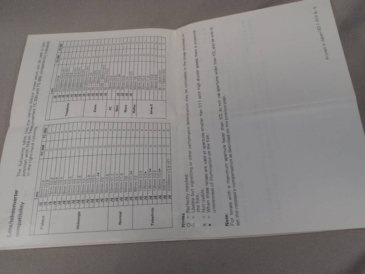 「ニコン/Nikon Teleconverters(テレコンバーター) TC/200 TC/300使用説明書」_画像3