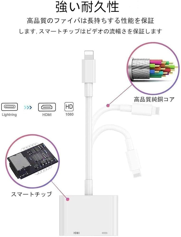 iphone hdmi変換ケーブル ミラーリング0遅延 VRR iPhoneの画面テレビに映す 1080P音声同期出力 ライトニング hdmi接続 設定不要の画像2