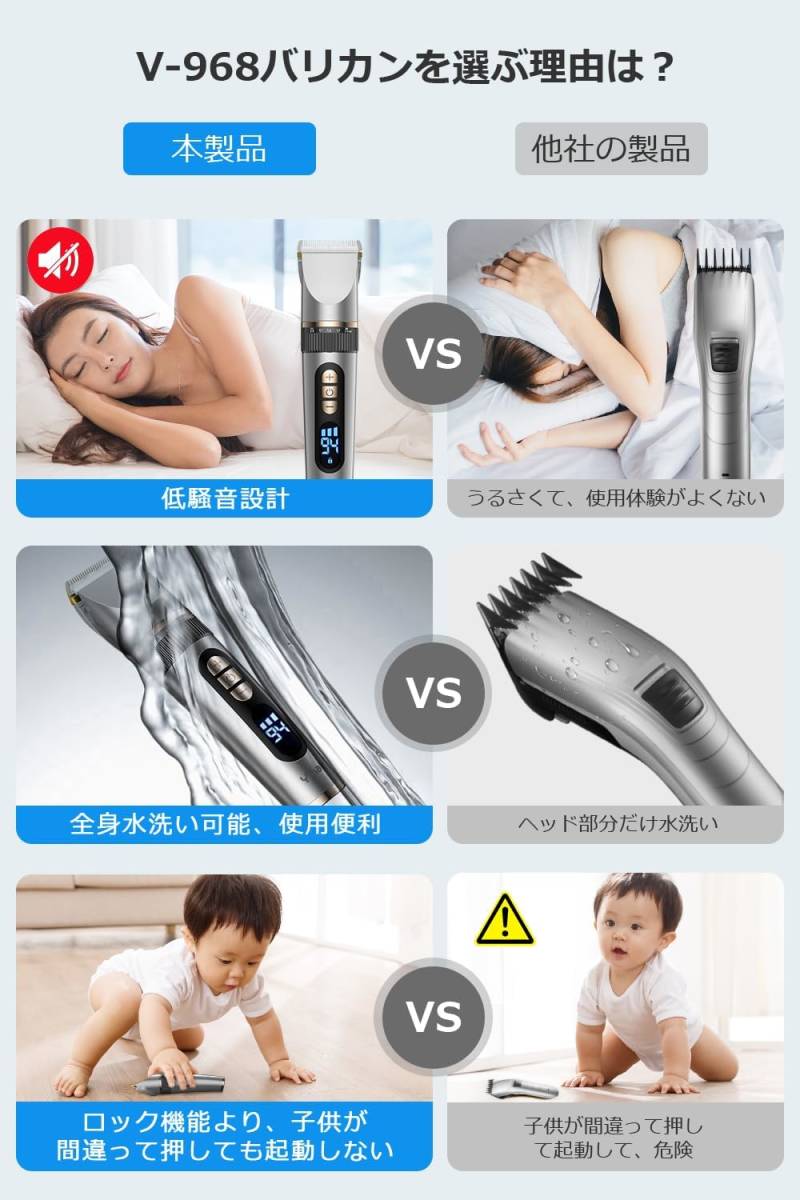 電動バリカン ヘアーカッター LED電量ディスプレイ メンズ 子供 散髪用 IPX7防水 全身水洗い可 0.8-12mm対応 バリカン USB充電式の画像7