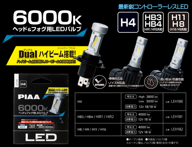 PIAA LEH180 ヘッドランプ用 LEDバルブ H4 Hi-Low 6000ケルビン Low3000lm・Hi3800lm (ピア) コントローラーレス_画像3
