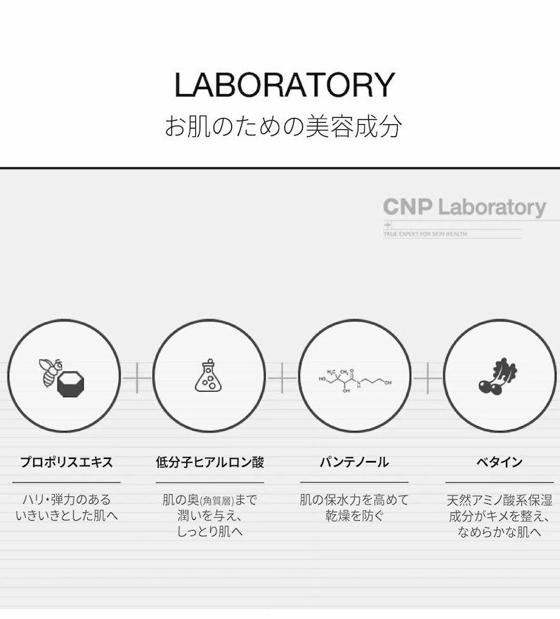 ２本 CNPプロPミスト 化粧水スプレー しっとりつや肌 プロポリスエキス チャアンドパク 韓国コスメ CNPLABORATORY