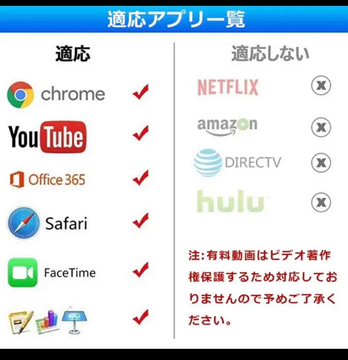 iphone HDMI変換ケーブルiphoneテレビ接続ケーブルの画像8