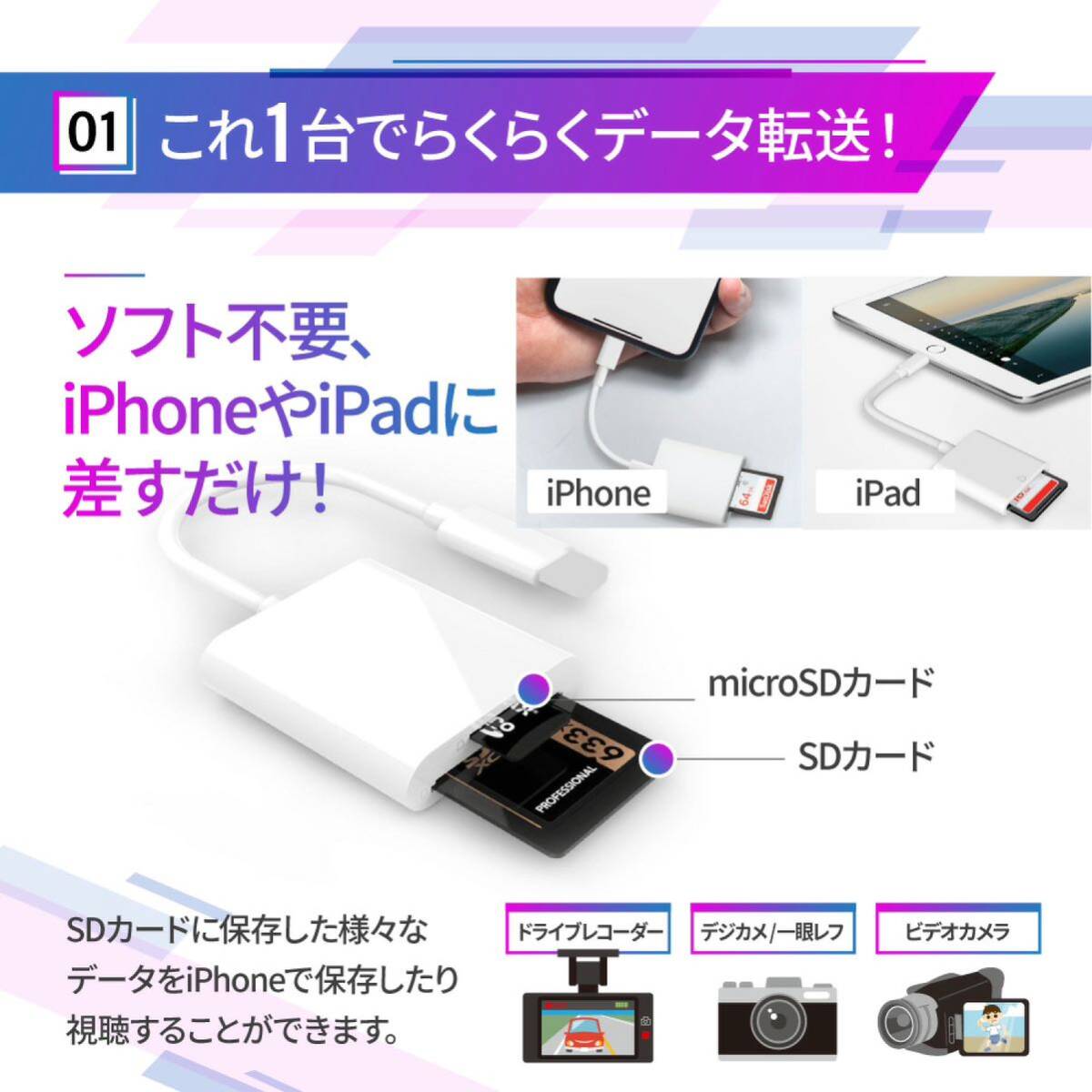 iphone ipad SDカードリーダー 2in1 カメラ SD/TF対応可能 変換アダプター iOS 双方向データ転送 写真 ビデオ Word Excle PPT PDF 高速転送