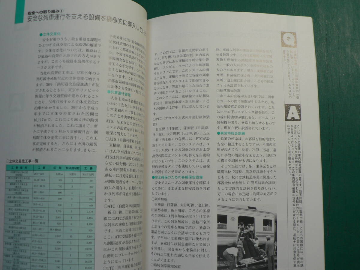 鉄道 資料 95/96 東京急行 会社概要/96ページ 東京急行電鉄株式会社 1995年の画像6