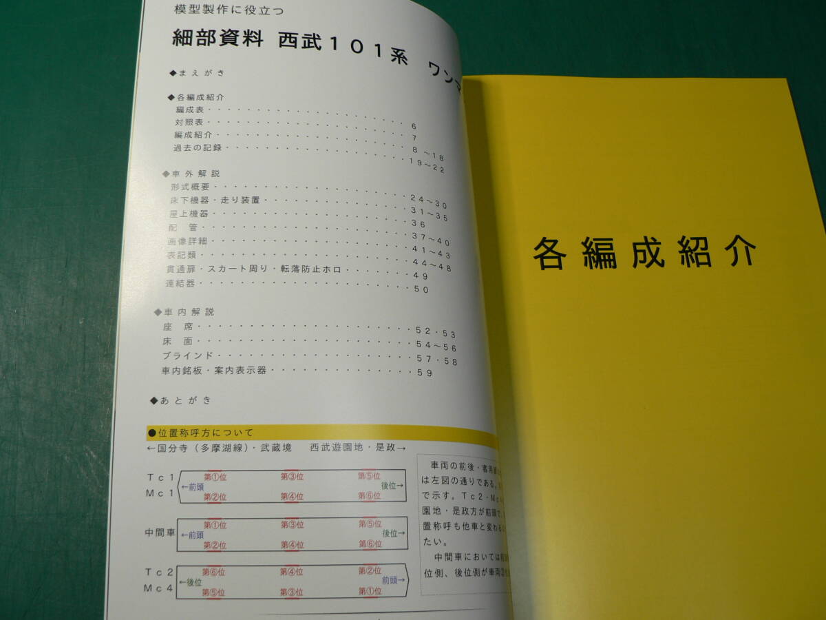 鉄道 自販機車輛製造 模型製作に役立つ細部資料 西武101系 ワンマン車 同人誌/2019年 _画像2