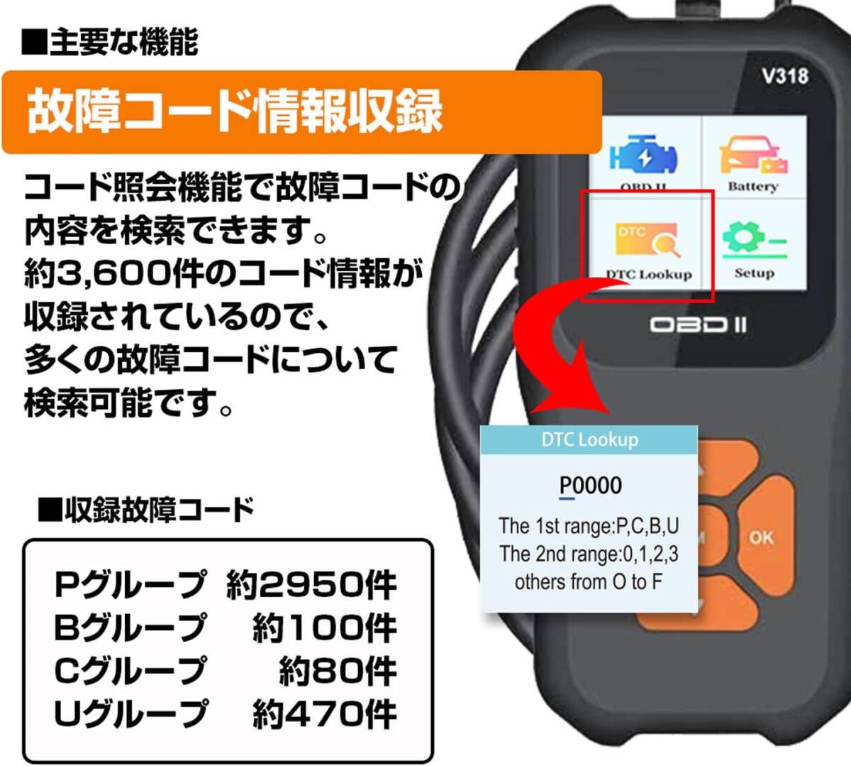 OBD-DIA01 故障診断 MAXWIN(マックスウィン) OBD2 診断機 車両 故障診断 OBD 日本語 自動車 故障診断機_画像5