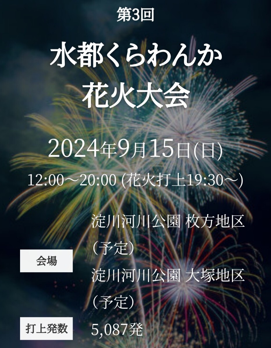 水都くらわんか花火大会 6名様 先行チケット_画像1