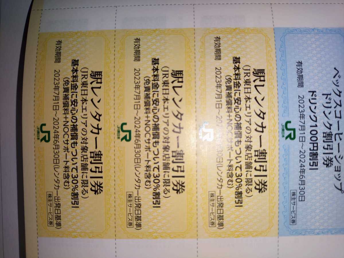 JR東日本 株主サービス券 冊子 JRE MALLクーポン 鉄道博物館入館割引券 優待 の画像4