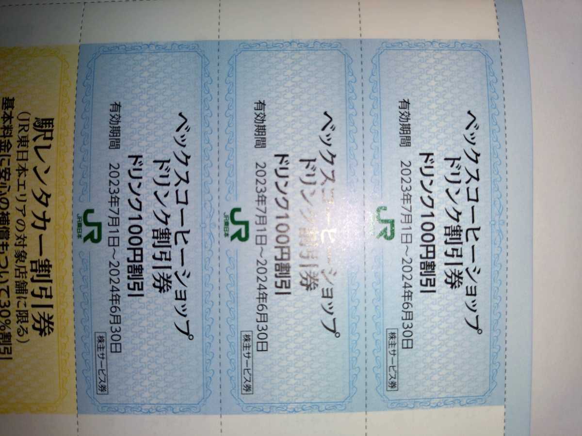 JR東日本 株主サービス券 冊子 JRE MALLクーポン 鉄道博物館入館割引券 優待 の画像3