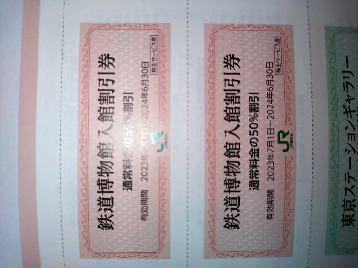 JR東日本 株主サービス券 冊子 JRE MALLクーポン 鉄道博物館入館割引券 優待 の画像8
