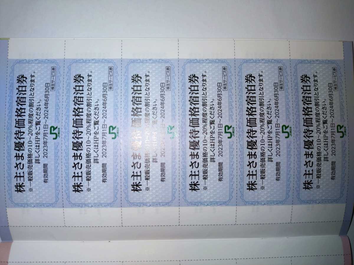 JR東日本 株主サービス券 冊子 JRE MALLクーポン 鉄道博物館入館割引券 優待 の画像7