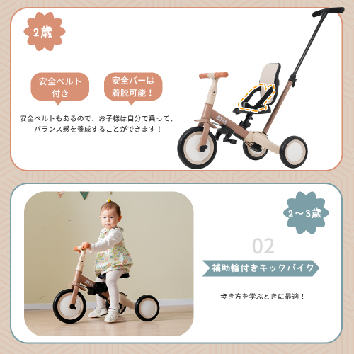 【ブルー】子供用三輪車 5in1 自転車 オリジナル 押し棒付き 安全バー付き キックボード カップホルダー ベル バッグ付きサンシェード付き _画像6